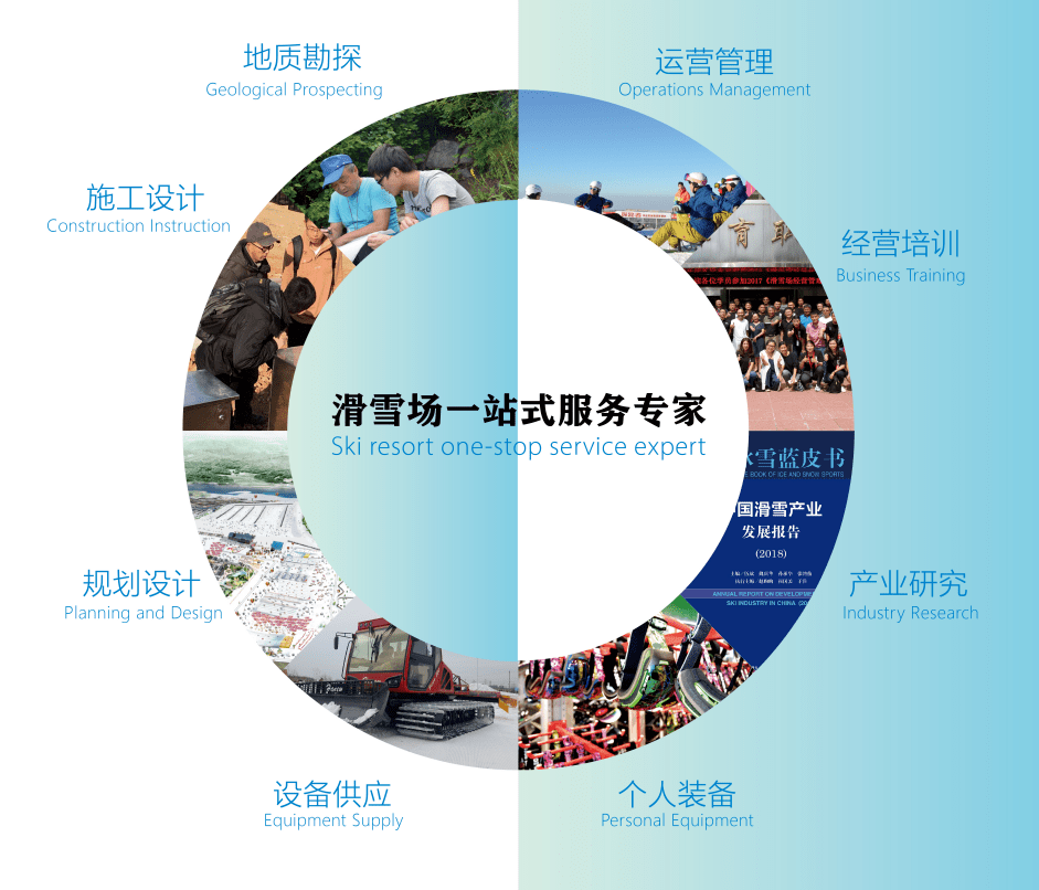 谈球吧体育冬博会收官 多重升级卡宾集团再度备受关注(图4)