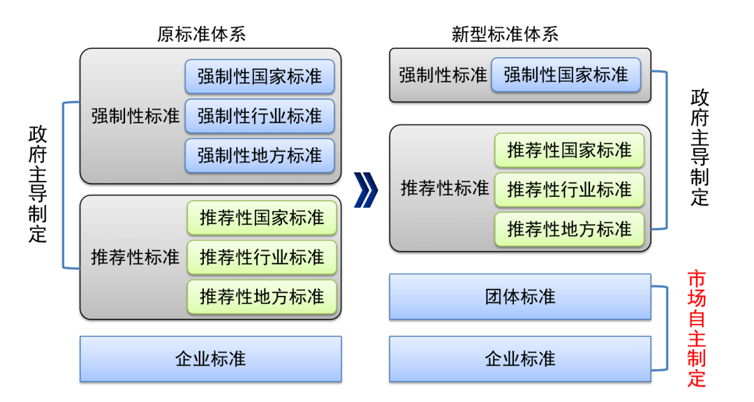 如何成为有效管理者 6900419d470142a3b53c71e7536b2ce8.png