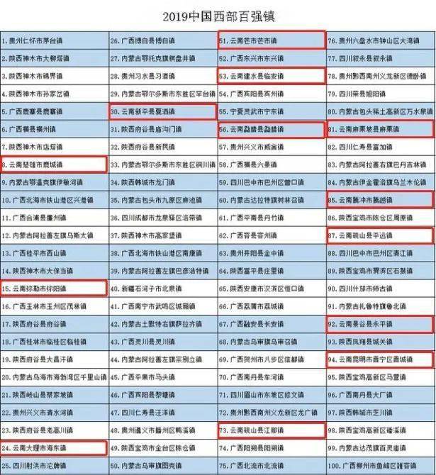 产值多少会纳入gdp_南充发布重磅经济数据 2018年经济总量继成都 绵阳之后突破(3)