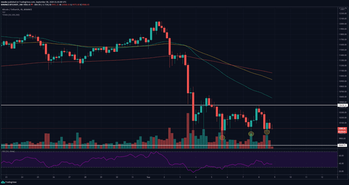 比特币走势最新图 757c860a850b4341ba7e88bb73ef25b1.png