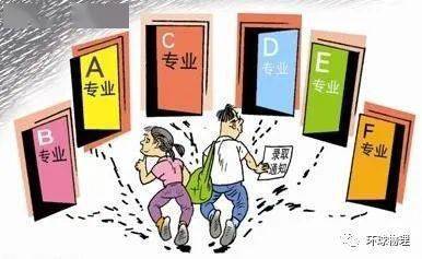 大学|专业分类一目了然！【大学专业】12张图带你了解大学全部专业