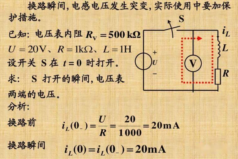 高考|学考/高考失利了!你敢复读么?难度大!