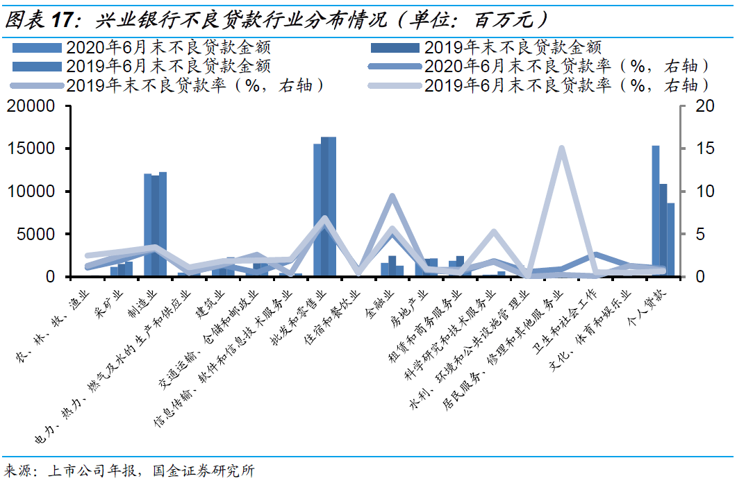 平顶山市2020年6月末_平顶山市地图(2)