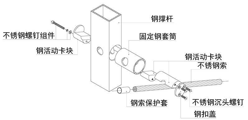 绝无仅有,有效解决了大型项目进出口的结构无法施加预张力的技术问题