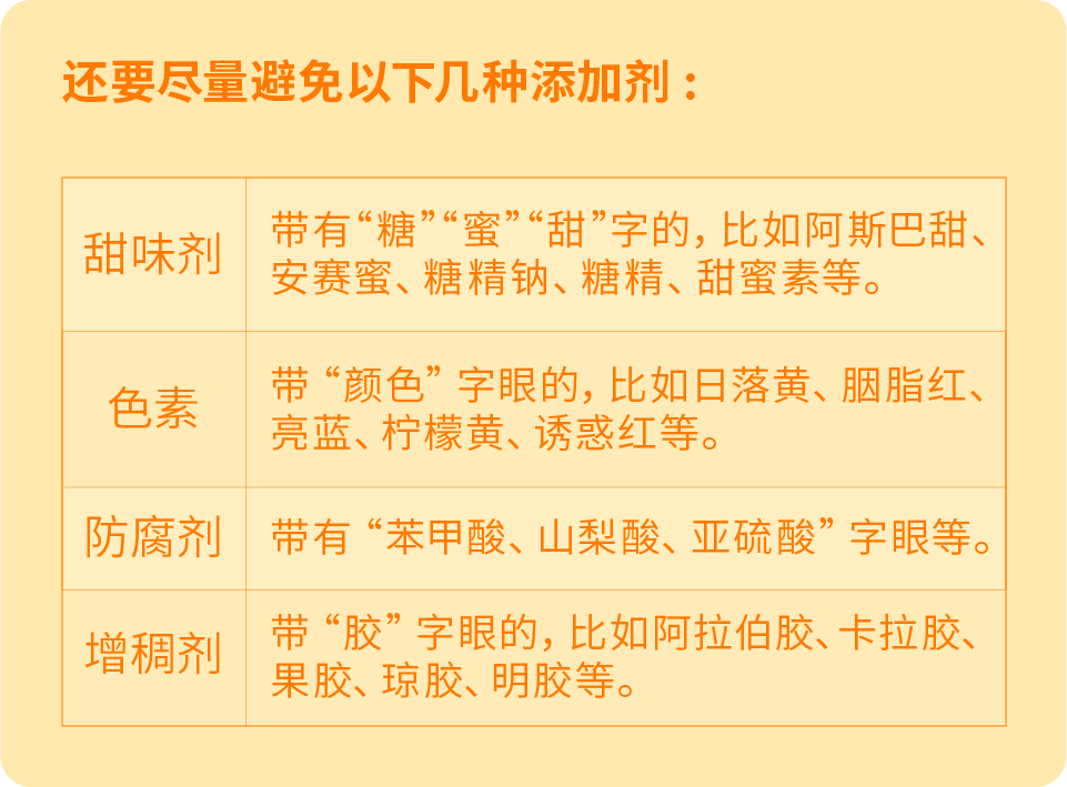 零食|少一个都不行！哪些零食最适合宝宝吃？这5个金标准