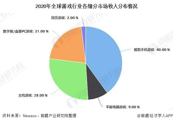 人口复合增长率什么意思_中国人口增长率变化图(2)