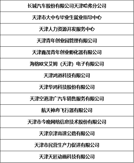就在明天！天津3场线下招聘会来袭！千万别错过！