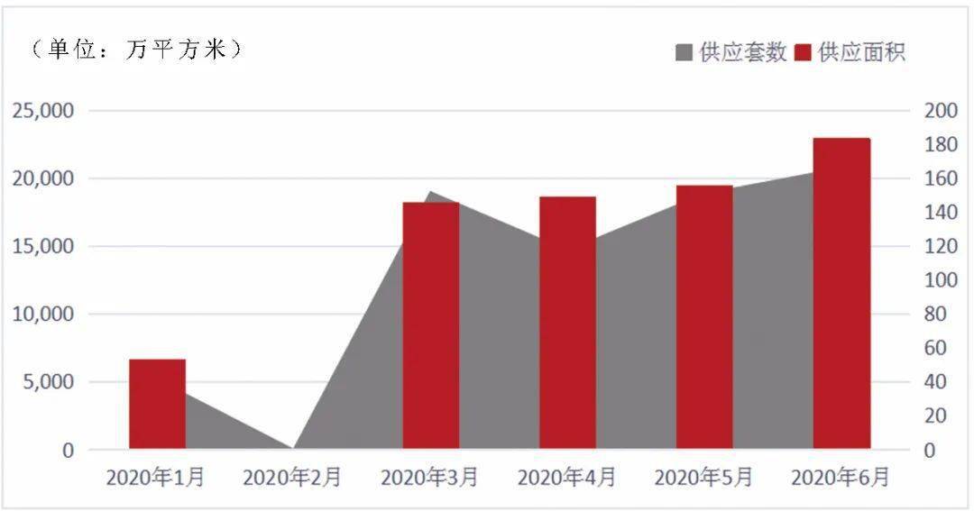 2020年郑州市上半年g_郑州市2018年劳模事迹