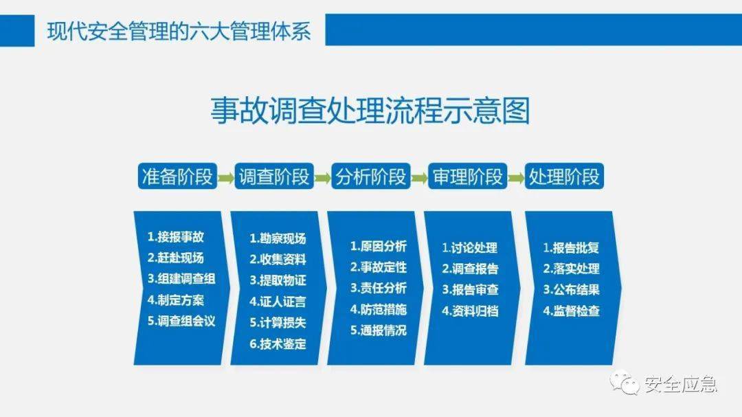 人口三难_佛说人生有三难八苦(2)