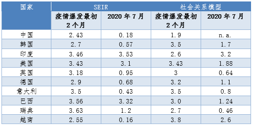 人口密度是什么指标_环一线城市到底哪些具有投资价值,哪些是坑(2)