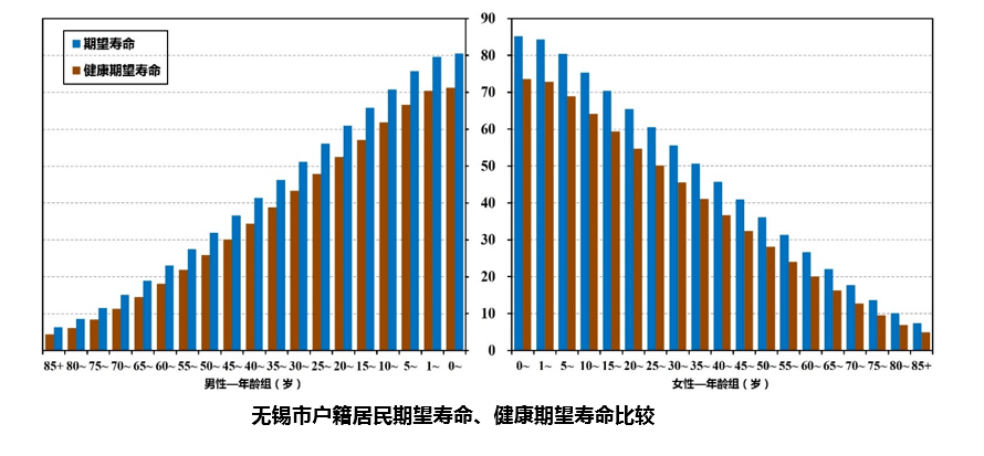 人均两条命_验孕棒两条杠图片(2)