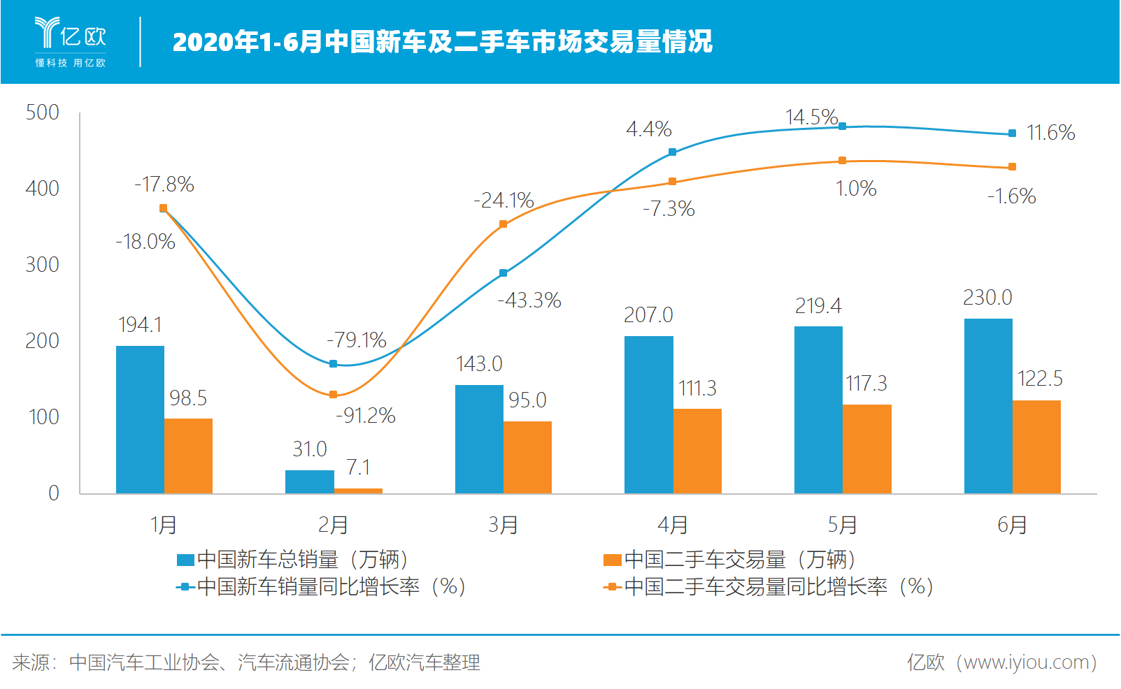 伊朗总人口多少亿人_伊朗克尔曼人(3)