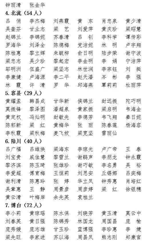 姚老师教简谱_河南姚老师(3)
