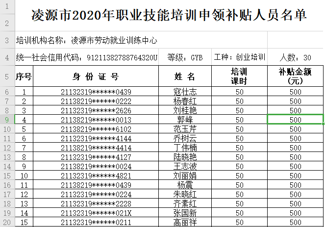 凌源市人口多少_朝阳市面向建档立卡贫困家庭招聘事业单位工作人员面试成绩