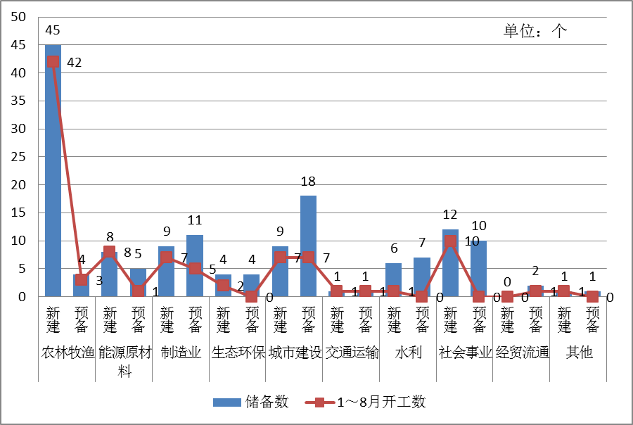 2020黔西县GDP_黔西县水西公园图片