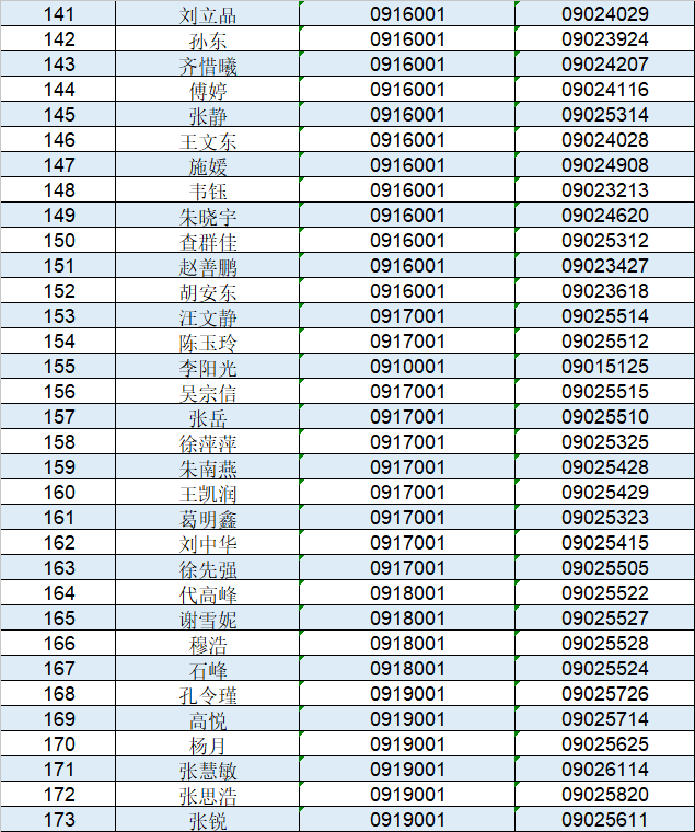 六安单王人口_六安王酒价格图片