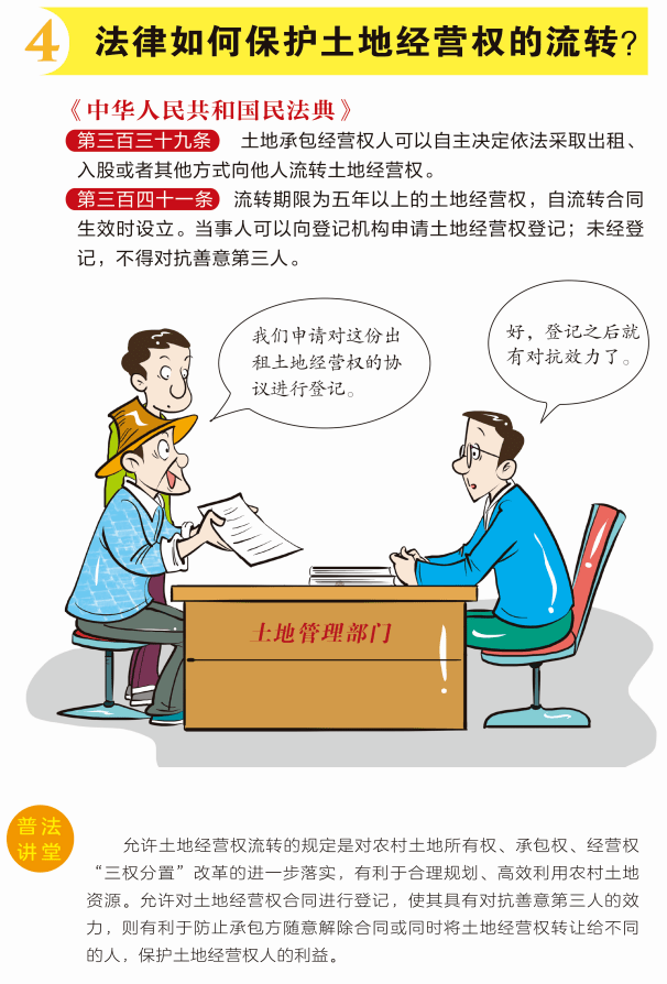 关注| 《民法典》物权编七大亮点