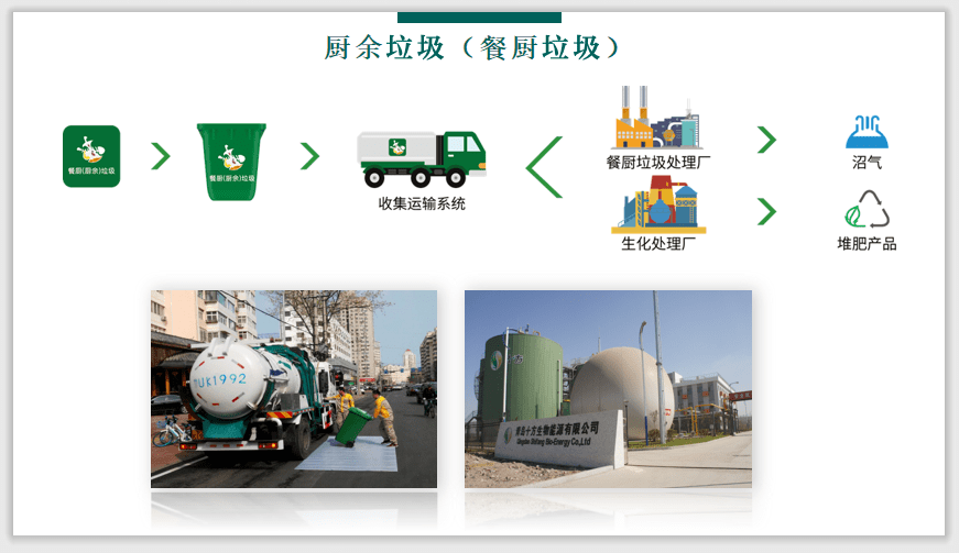 实有人口管理员公共知识_实有人口管理员工服