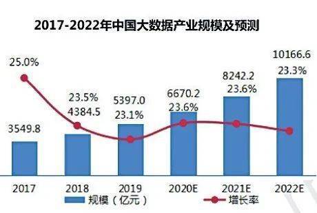 2021烟台GDP将破万亿_GDP破万亿,房价排名全国第九,2021年在福州如何买房