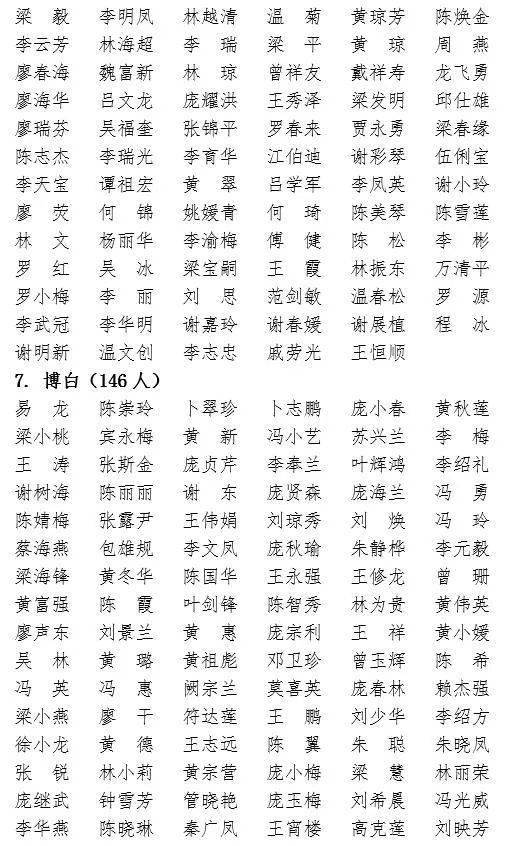 姚老师教简谱_河南姚老师(3)