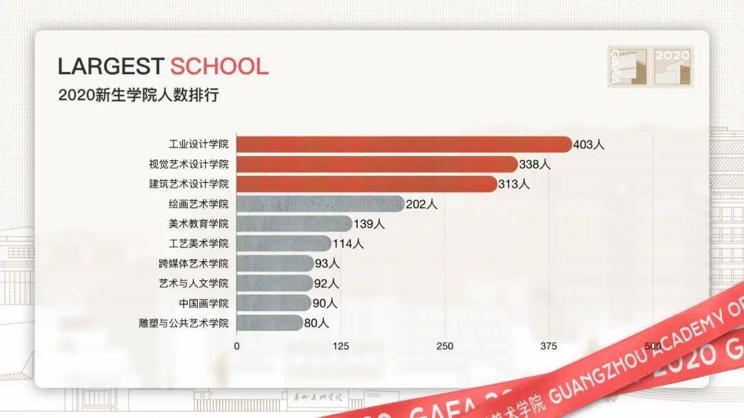 2020意大利新生人口_2020欧洲杯意大利(2)