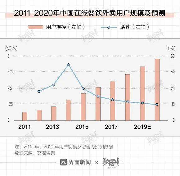 24团人口_人口普查(2)