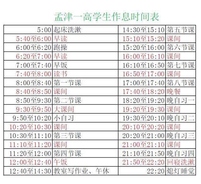 学生|清华大学农村考生录取数据太扎心! 河南县高崛起! 没有伞的孩子, 更应努力奔跑