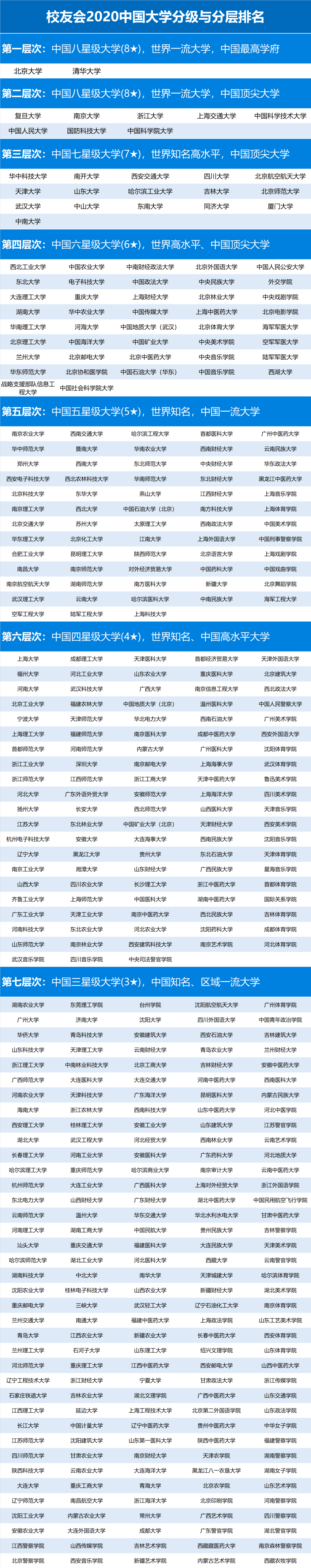 辽宁专业的网站推广排名 来自搜狐网