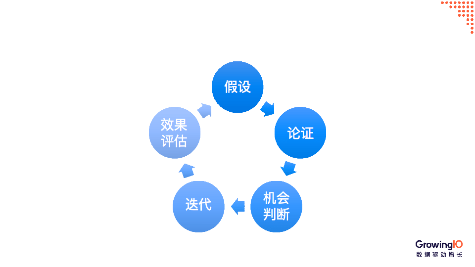 hr实习生怎么穿搭_hr鞋穿搭(3)