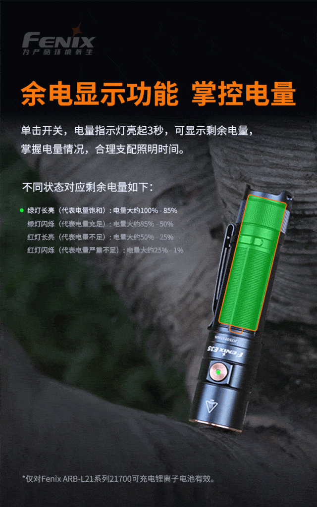 新品发布 | fenix e35 v3.0 高亮便携edc手电