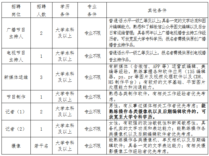 宁波缺人口吗_宁波人口热力图(2)