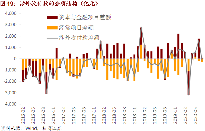 美国gdp大幅下滑对股市的影响_美GDP引发金银大幅下挫 市场空头气氛弥漫(3)