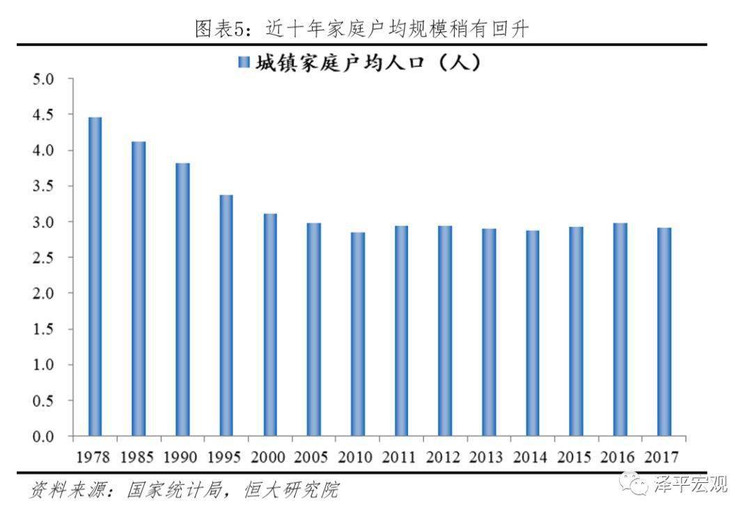 百分之一人口抽样调查_田园东方助力公益 联合国地球水ON THE WAY(2)