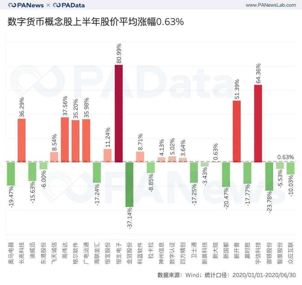 gdp数字货币违法吗_关于王女士在GDP数字交易平台购买数字币交易被骗的说明