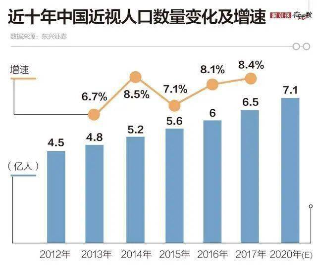 合肥人口2021总人数口_北京人口2021总人数口是多少 2021北京实际人口数