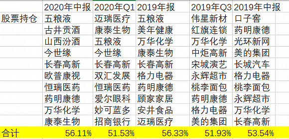 成长值排名_阳光下成长绘画(2)