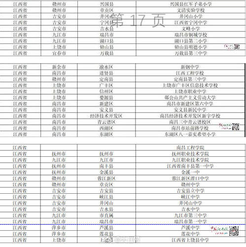 学校|教育部拟认定1093所学校为第三批国防教育特色学校 江西37所学校入选