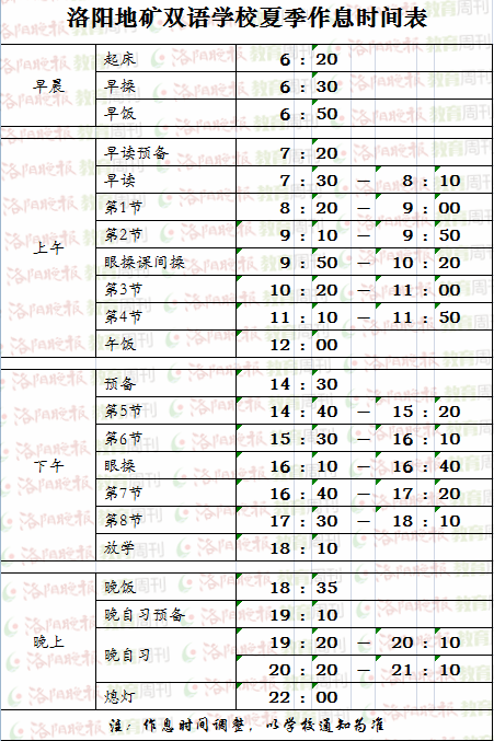 洛阳热门初中课表作息时间大比拼市二外地矿华洋