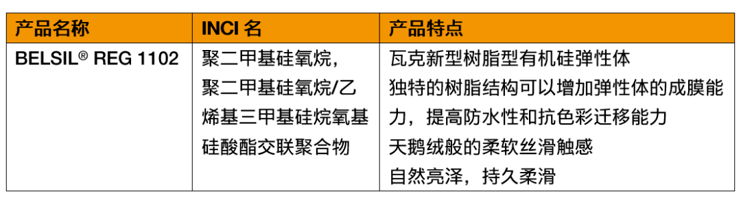 速递|新品速递│1分钟让职场辣妈重拾好气色的秘密