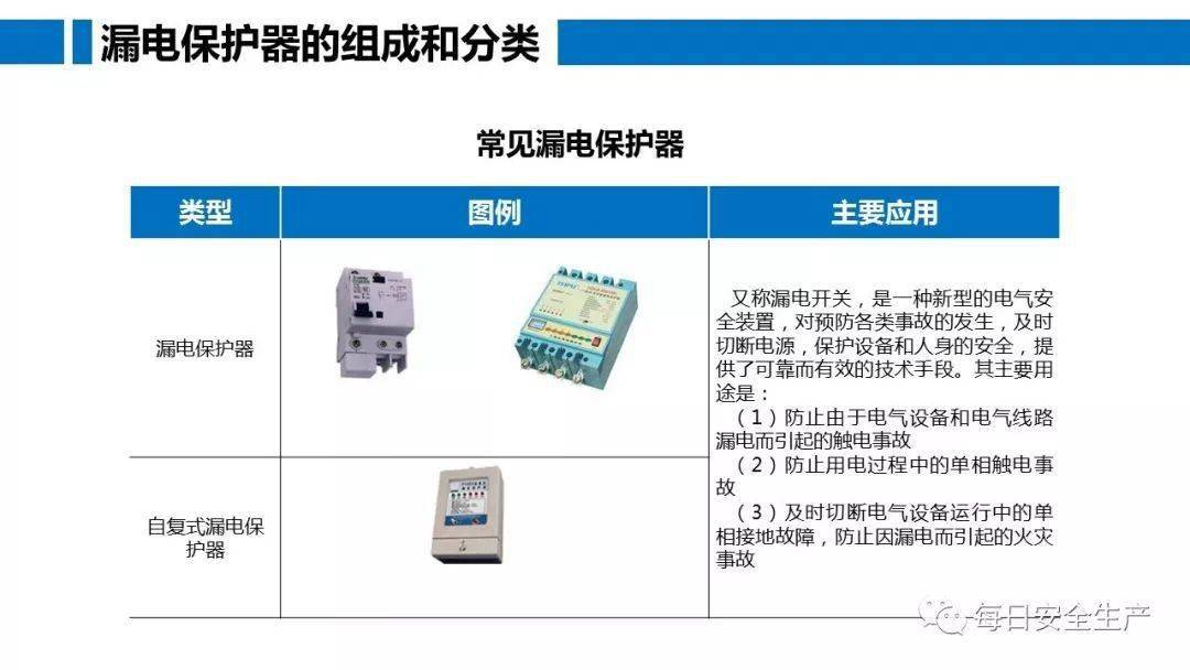 工人误操作,配电箱瞬间爆炸,人直接没了……