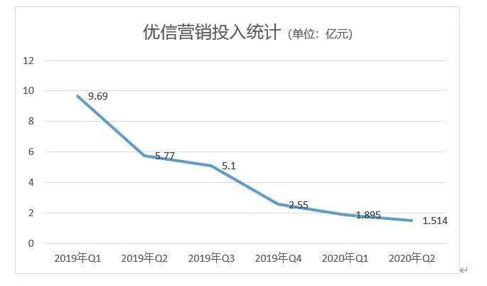 牙克石gdp多少亿_GDP标签 至诚财经(3)