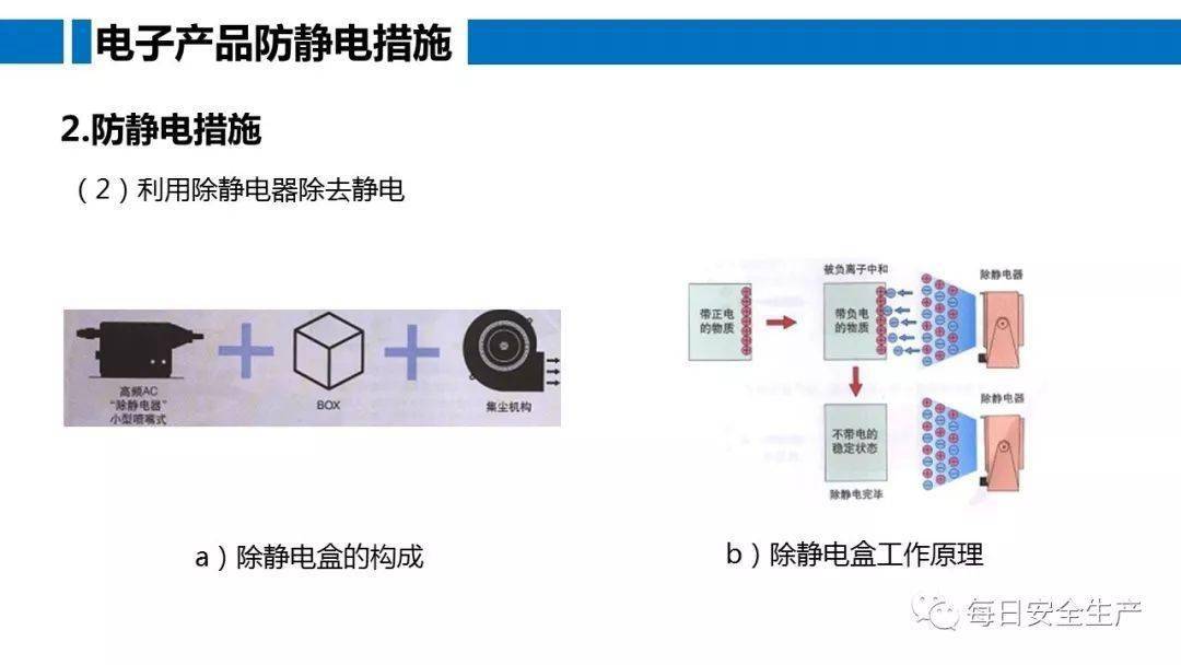 工人误操作,配电箱瞬间爆炸,人直接没了……