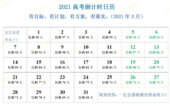 全年|收藏好！2021高考大事时间表出炉！含全年复习规划