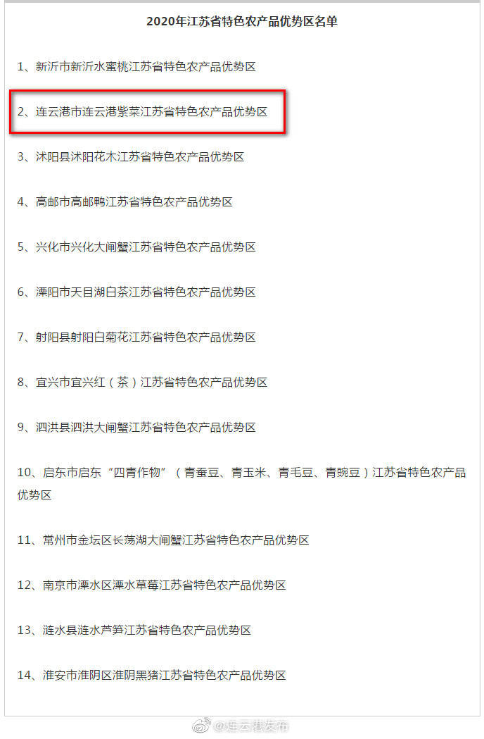 农产品|连云港紫菜上榜！江苏2020年特色农产品优势区名单发布