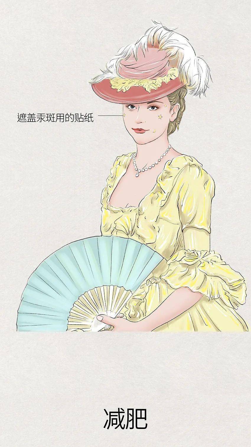 智商税|为了变美，女生可以多疯狂？