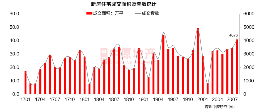 2020年八月份GDP是_三上悠亚2019年八月份(2)