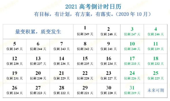 全年|收藏好！2021高考大事时间表出炉！含全年复习规划