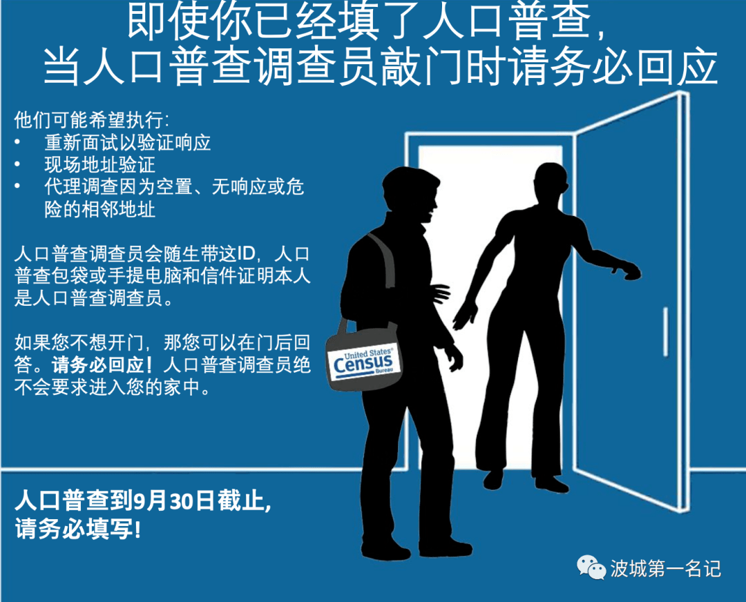 普查人口能查到黑户么_人口普查(2)