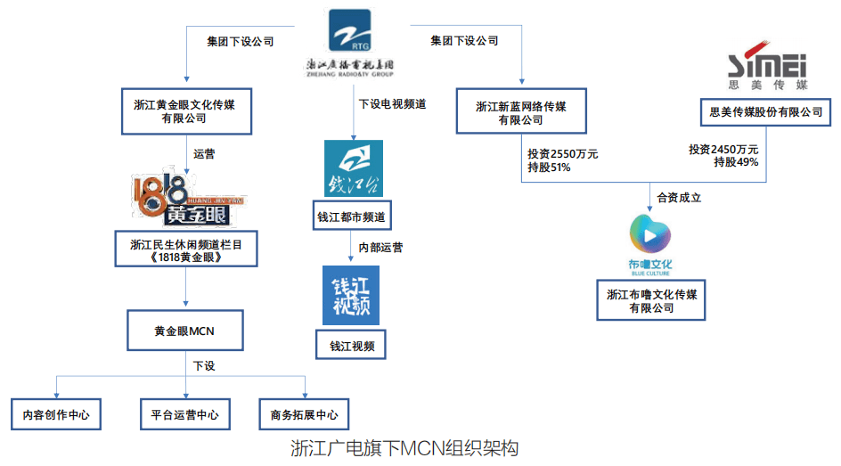 穿搭的运营模式怎么写_鸣人仙人模式