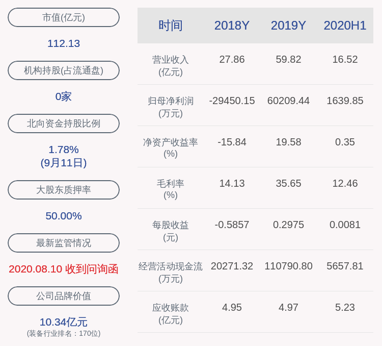 公告|易成新能：聘任张闱祺为公司副总裁